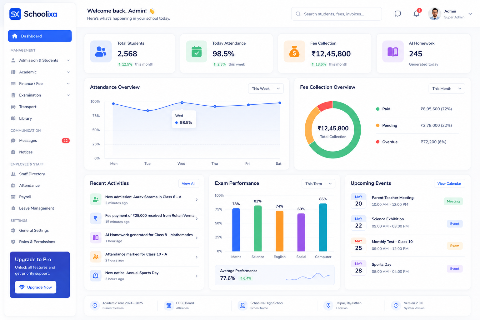 Schoolixa Dashboard